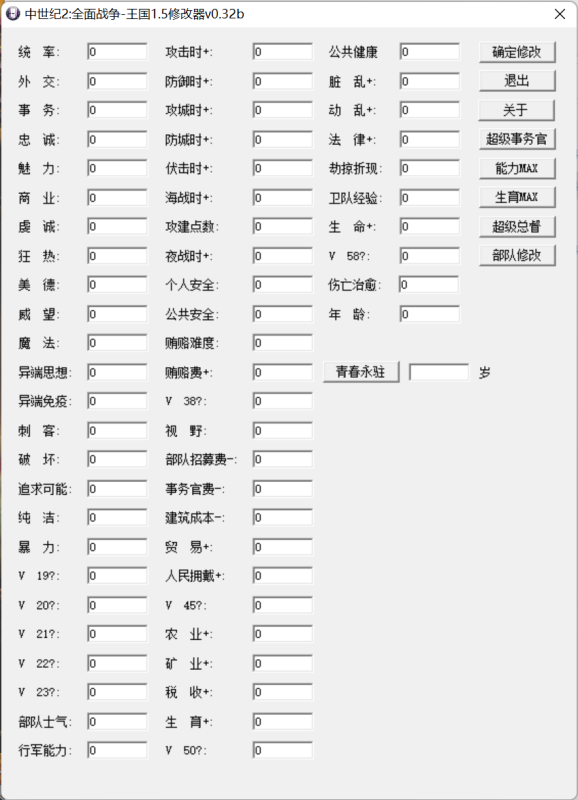 修改器大全-柱子三国-柱子工作室